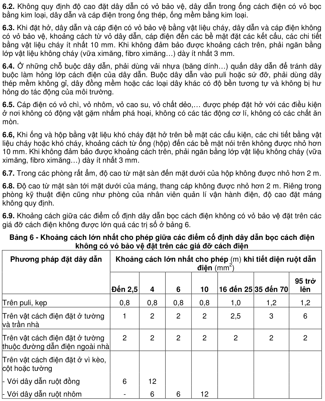 Vùng công thức, bảng hoặc hình trong PDF — trang 15, phần 1