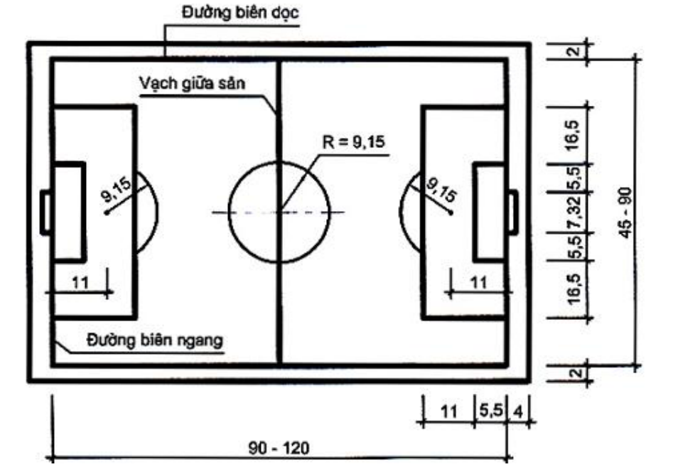 Vùng công thức, bảng hoặc hình trong PDF — trang 15, phần 2
