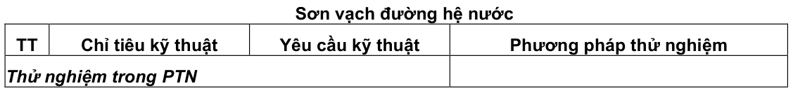 Vùng công thức, bảng hoặc hình trong PDF — trang 15, phần 2