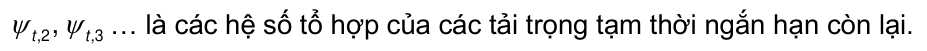 Vùng công thức, bảng hoặc hình trong PDF — trang 15, phần 8