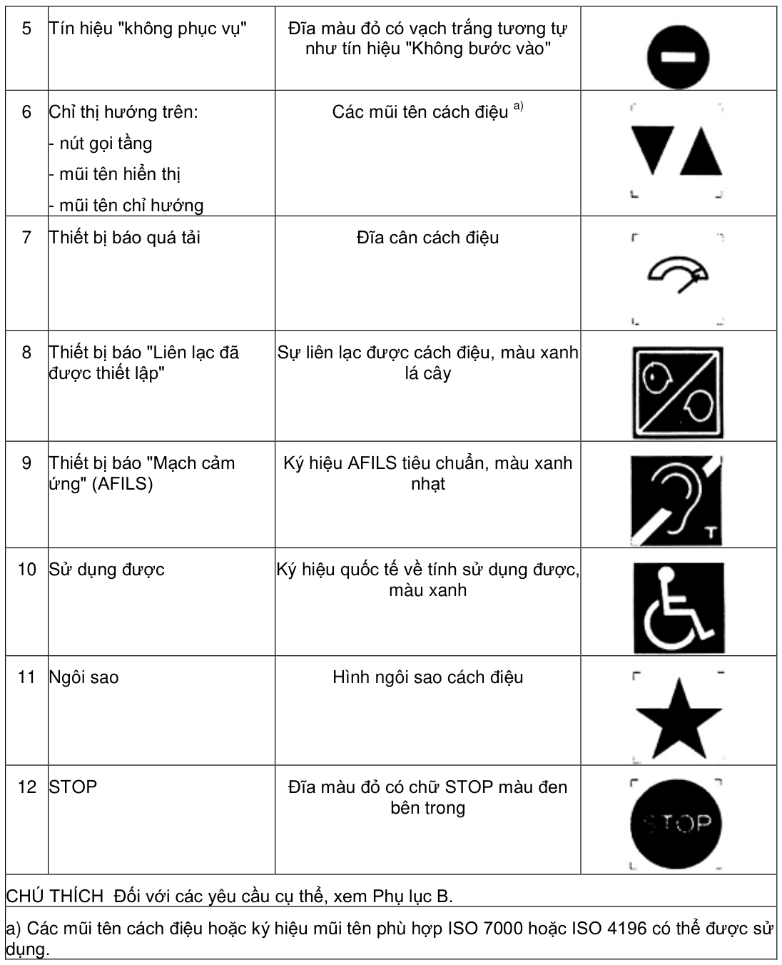 Vùng công thức, bảng hoặc hình trong PDF — trang 16, phần 1