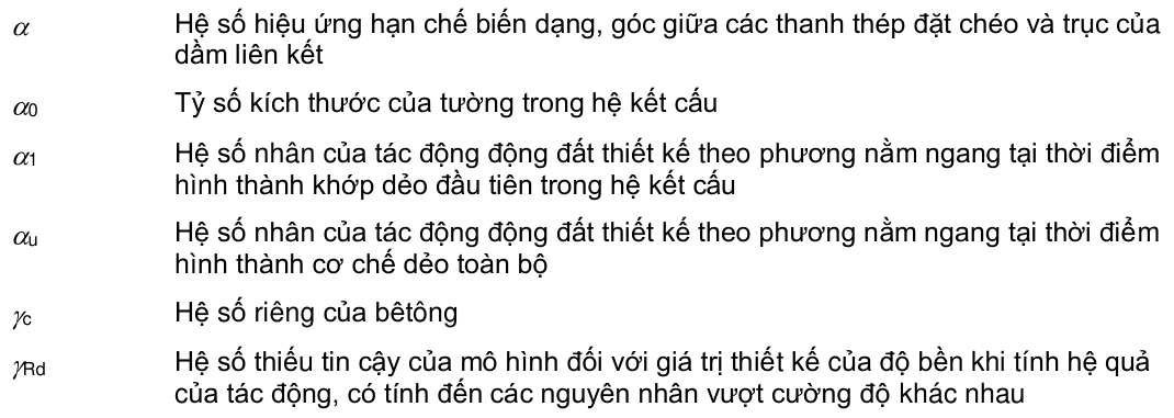 Vùng công thức, bảng hoặc hình trong PDF — trang 16, phần 1