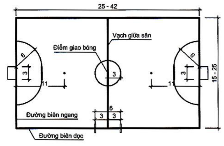 Vùng công thức, bảng hoặc hình trong PDF — trang 16, phần 1