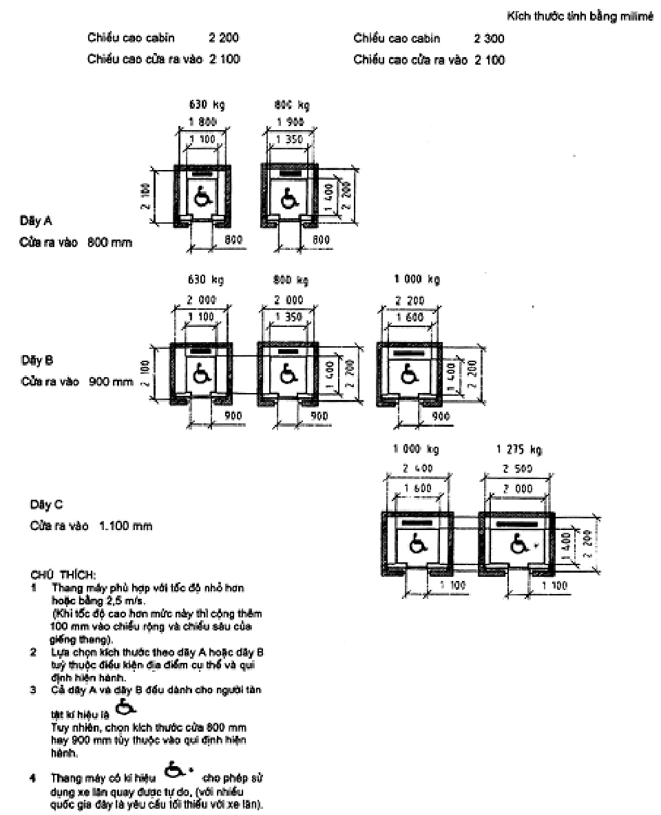 Vùng công thức, bảng hoặc hình trong PDF — trang 16, phần 1