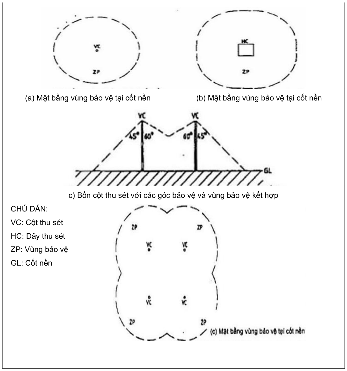 Vùng công thức, bảng hoặc hình trong PDF — trang 16, phần 1