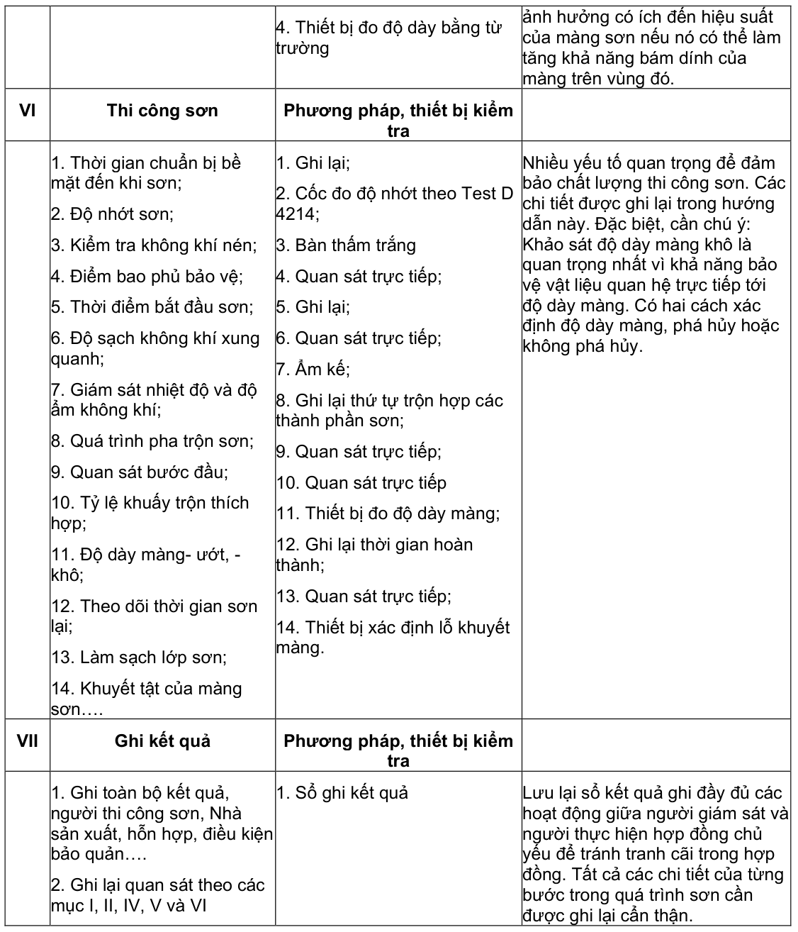 Vùng công thức, bảng hoặc hình trong PDF — trang 16, phần 1