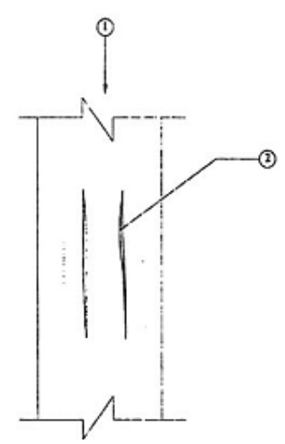Vùng công thức, bảng hoặc hình trong PDF — trang 16, phần 2