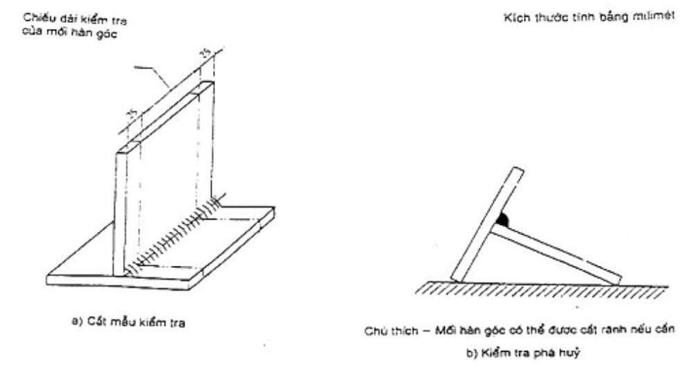 Vùng công thức, bảng hoặc hình trong PDF — trang 16, phần 2