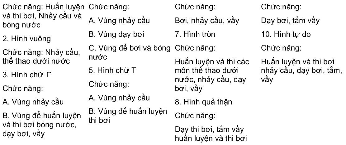 Vùng công thức, bảng hoặc hình trong PDF — trang 16, phần 2