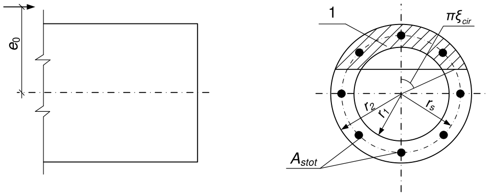 Vùng công thức, bảng hoặc hình trong PDF — trang 165, phần 1