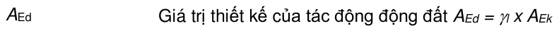 Vùng công thức, bảng hoặc hình trong PDF — trang 168, phần 1