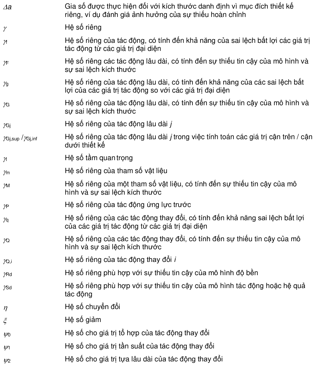 Vùng công thức, bảng hoặc hình trong PDF — trang 169, phần 1