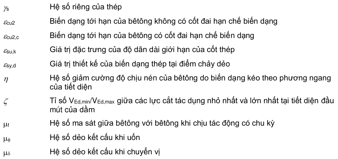 Vùng công thức, bảng hoặc hình trong PDF — trang 17, phần 1