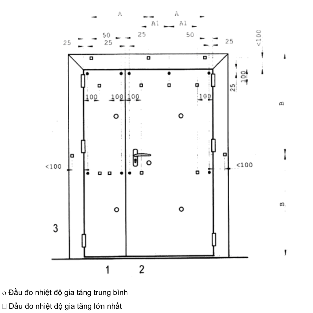 Vùng công thức, bảng hoặc hình trong PDF — trang 17, phần 1