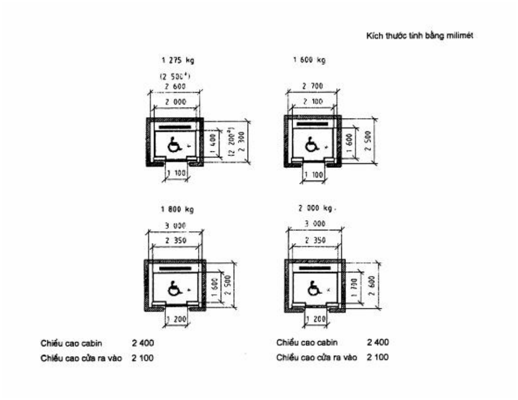 Vùng công thức, bảng hoặc hình trong PDF — trang 17, phần 1