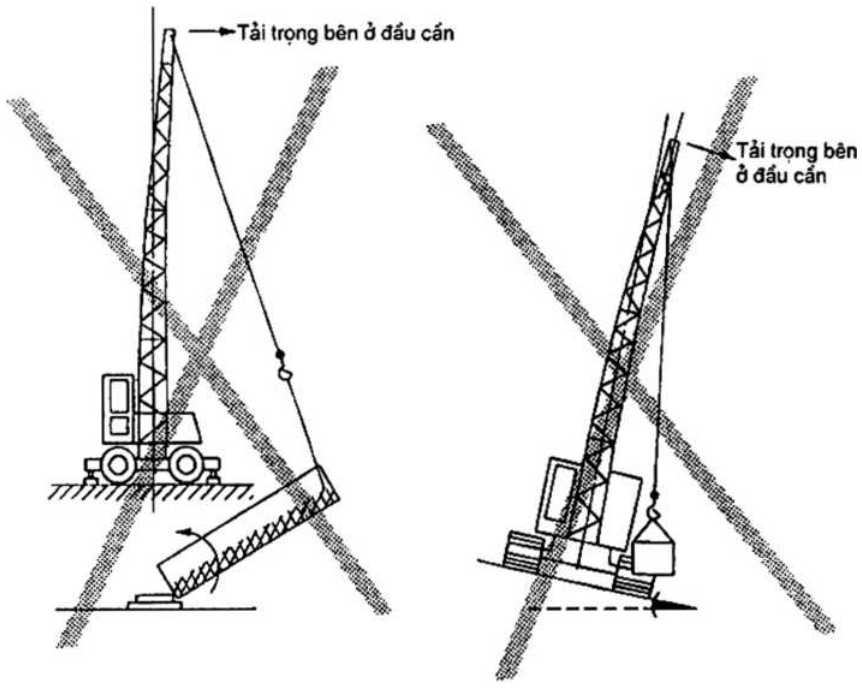 Vùng công thức, bảng hoặc hình trong PDF — trang 17, phần 1