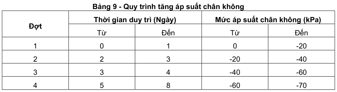 Vùng công thức, bảng hoặc hình trong PDF — trang 17, phần 1