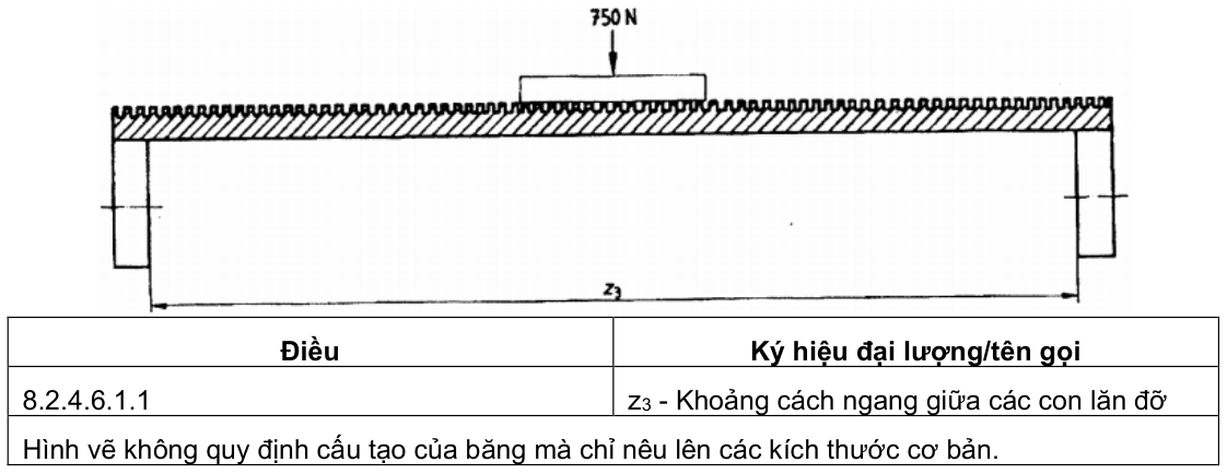 Vùng công thức, bảng hoặc hình trong PDF — trang 17, phần 1