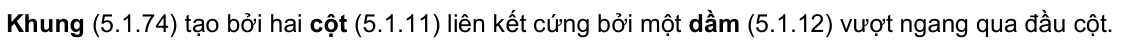 Vùng công thức, bảng hoặc hình trong PDF — trang 17, phần 1