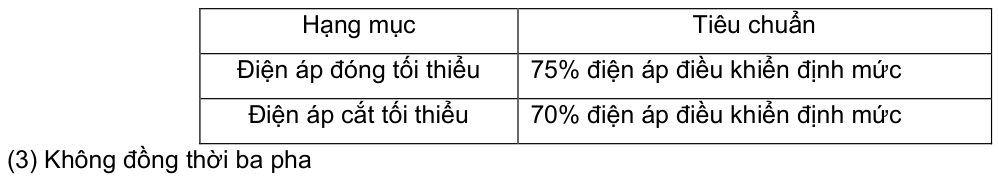 Vùng công thức, bảng hoặc hình trong PDF — trang 17, phần 1
