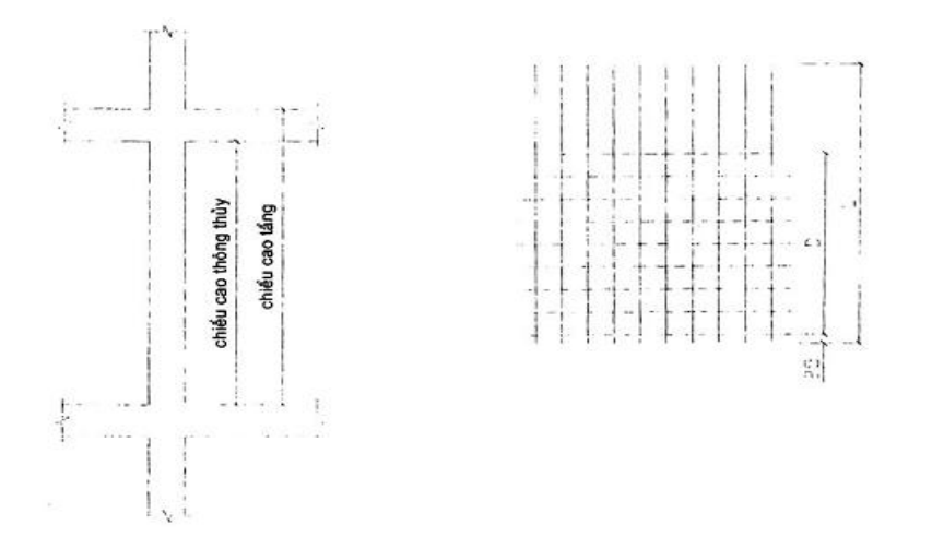 Vùng công thức, bảng hoặc hình trong PDF — trang 17, phần 2