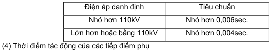 Vùng công thức, bảng hoặc hình trong PDF — trang 17, phần 2