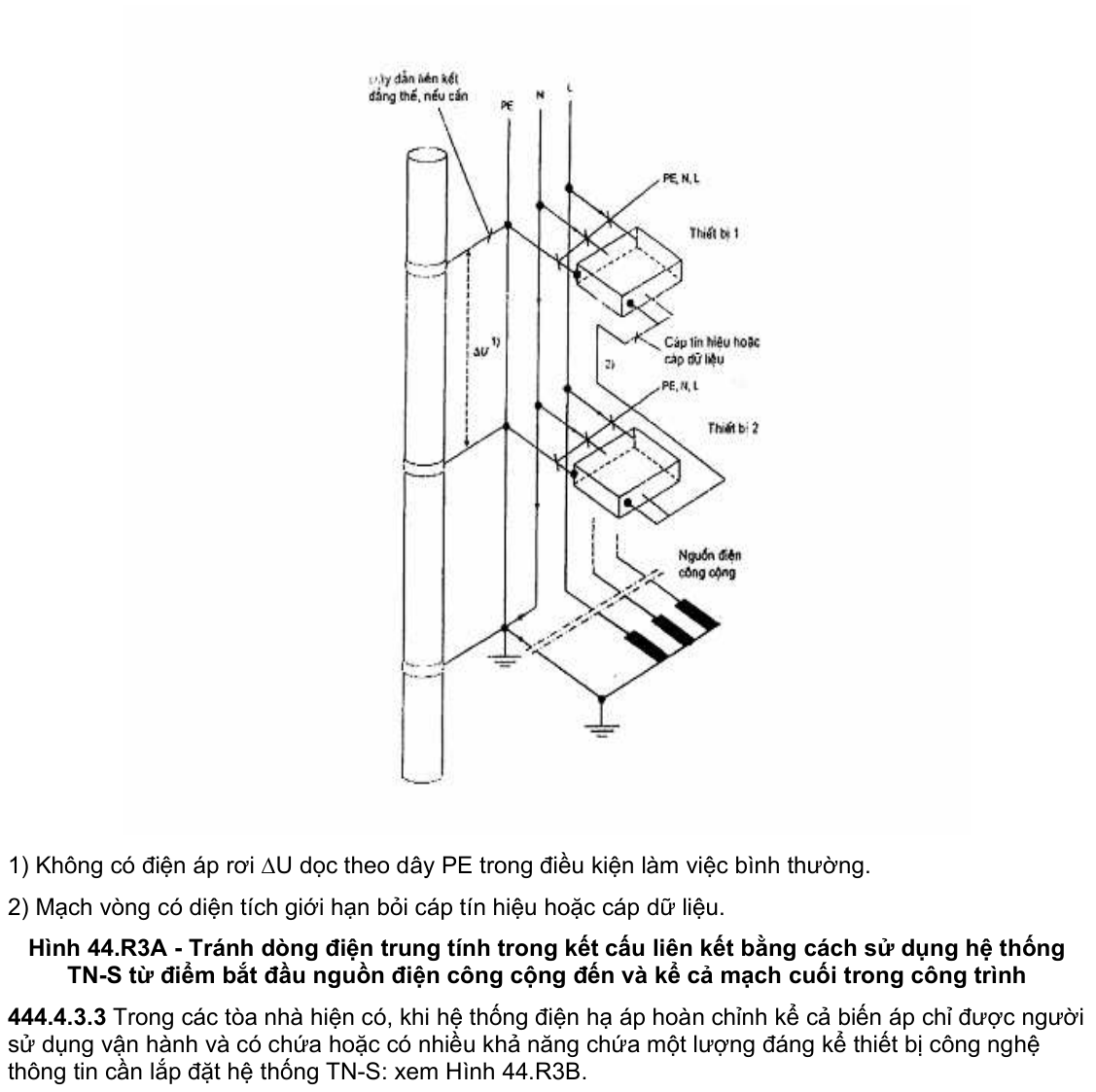 Vùng công thức, bảng hoặc hình trong PDF — trang 17, phần 2