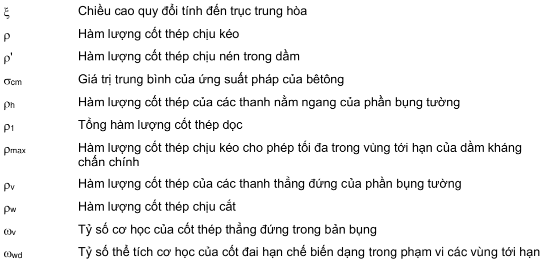 Vùng công thức, bảng hoặc hình trong PDF — trang 17, phần 2
