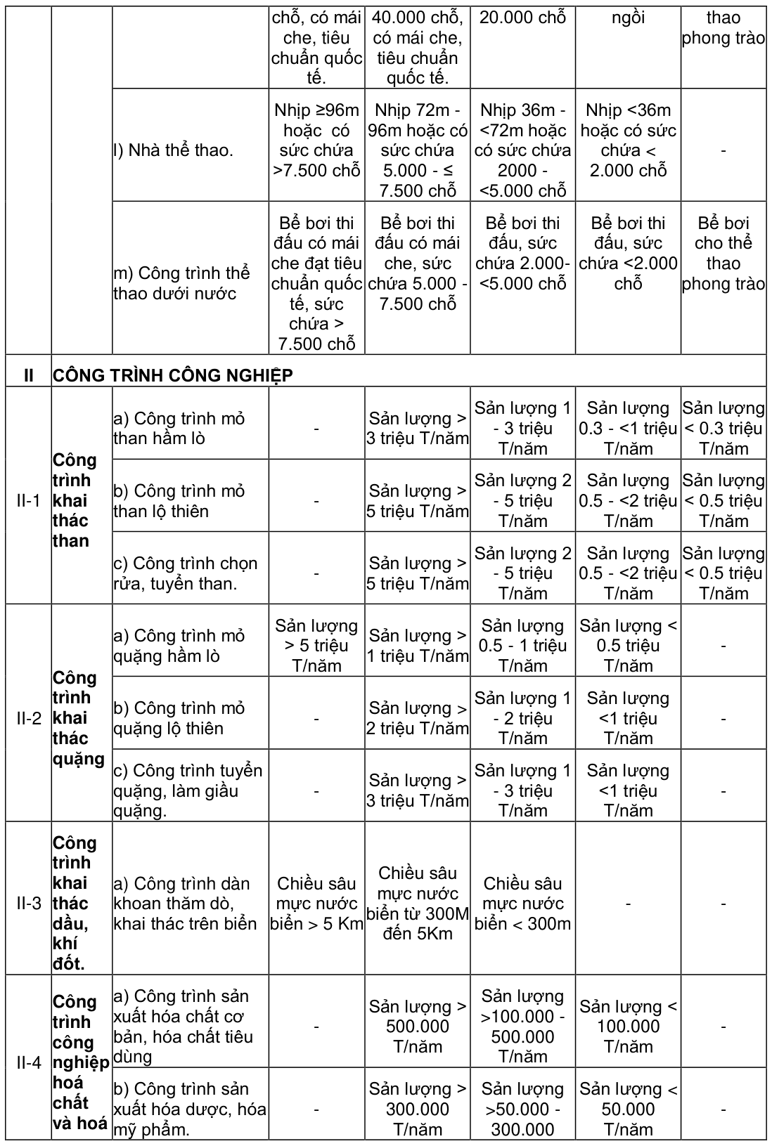 Vùng công thức, bảng hoặc hình trong PDF — trang 173, phần 1