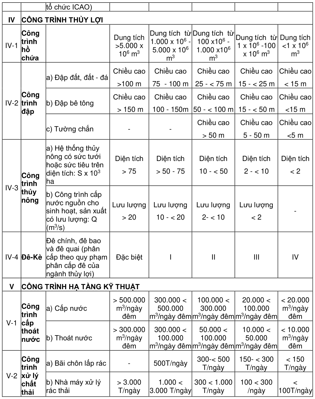 Vùng công thức, bảng hoặc hình trong PDF — trang 178, phần 1
