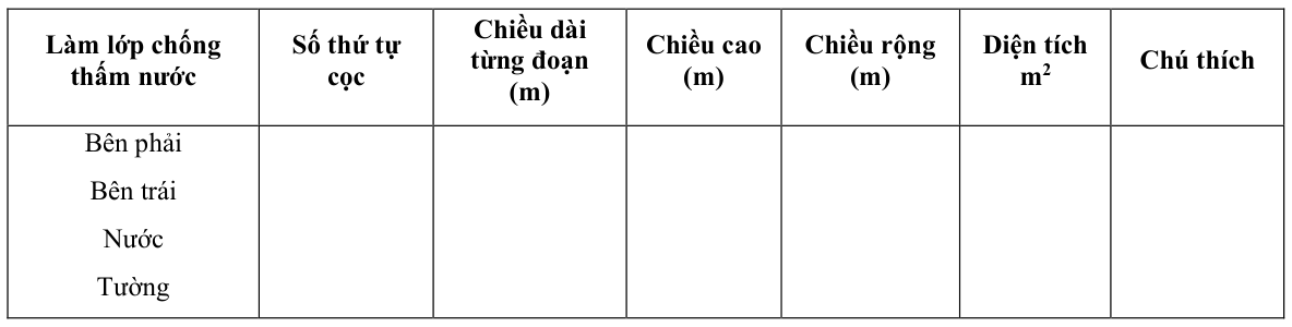Vùng công thức, bảng hoặc hình trong PDF — trang 18, phần 1
