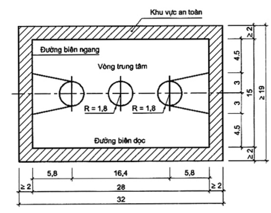 Vùng công thức, bảng hoặc hình trong PDF — trang 18, phần 1