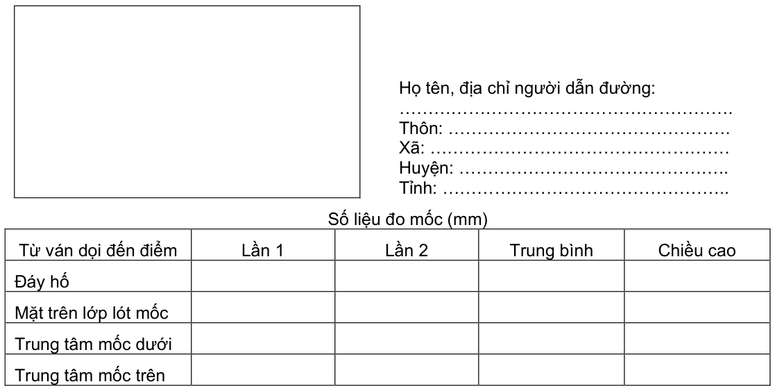 Vùng công thức, bảng hoặc hình trong PDF — trang 18, phần 1