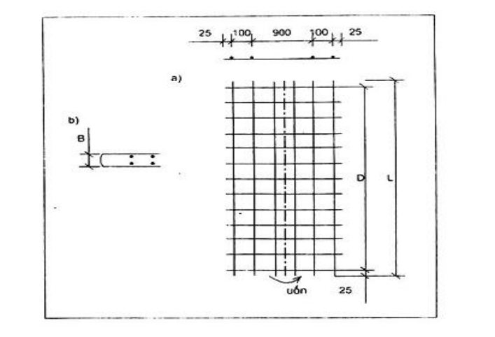 Vùng công thức, bảng hoặc hình trong PDF — trang 18, phần 1
