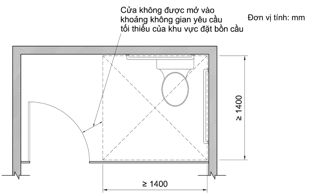 Vùng công thức, bảng hoặc hình trong PDF — trang 18, phần 1