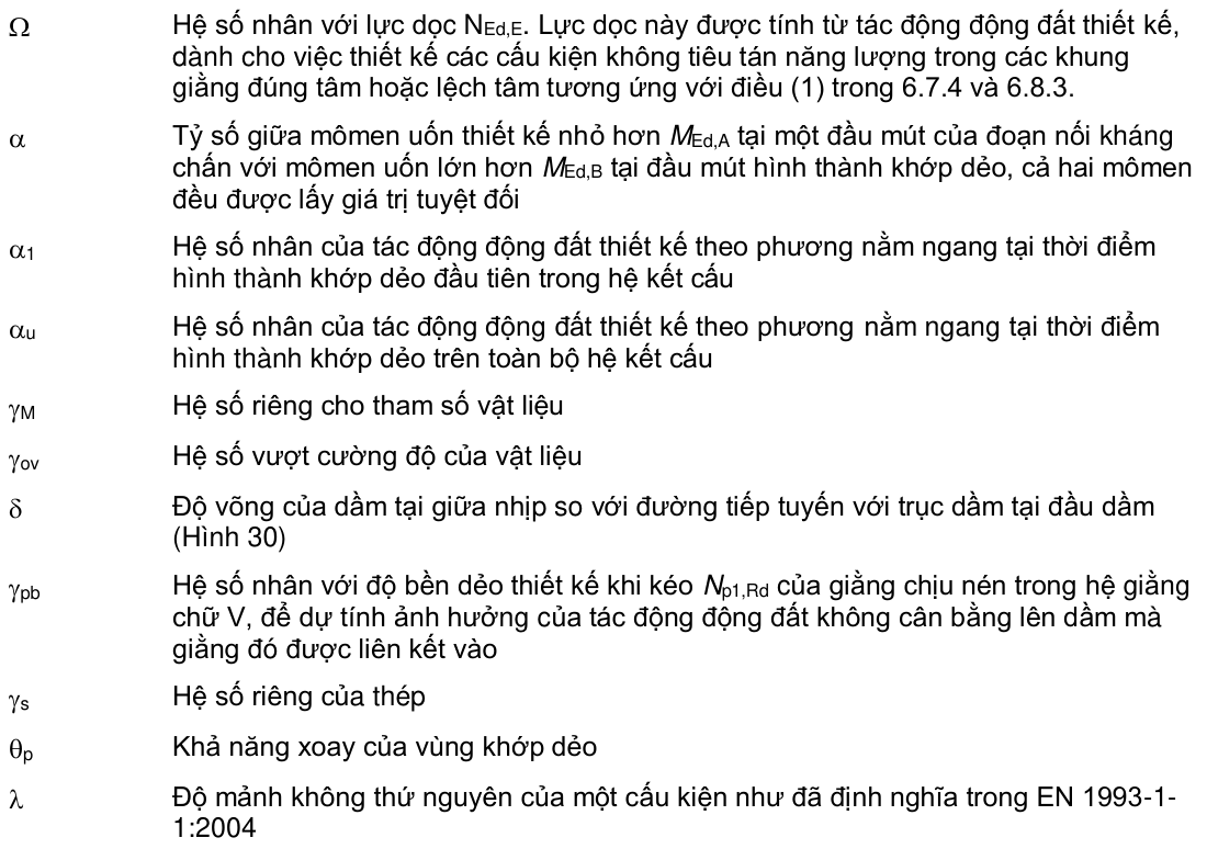 Vùng công thức, bảng hoặc hình trong PDF — trang 18, phần 1