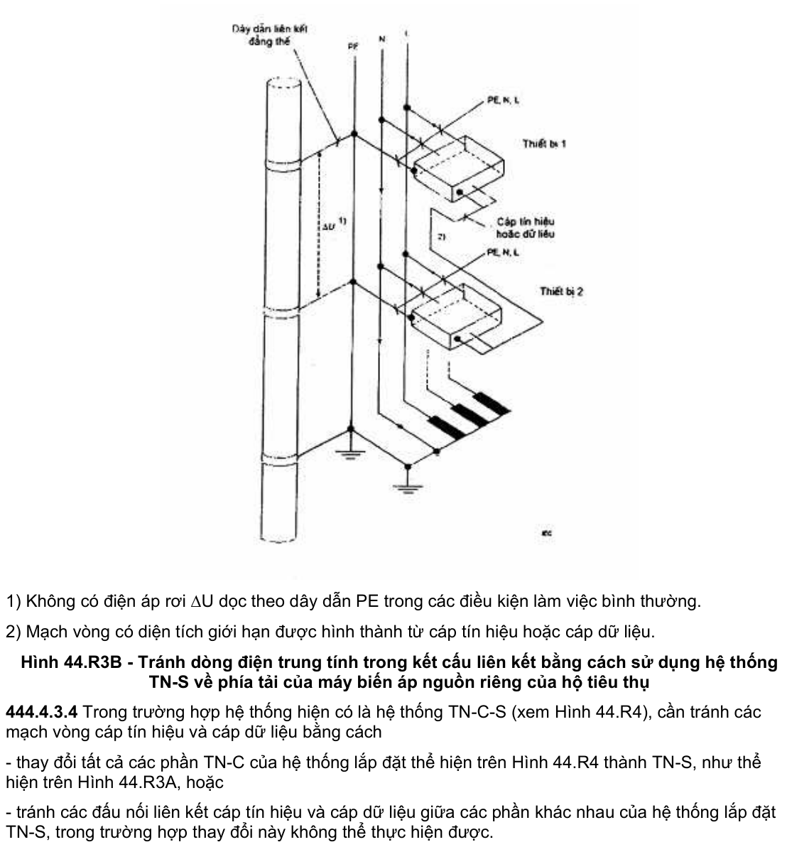 Vùng công thức, bảng hoặc hình trong PDF — trang 18, phần 2
