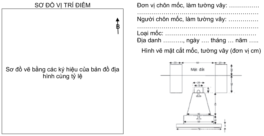 Vùng công thức, bảng hoặc hình trong PDF — trang 18, phần 3