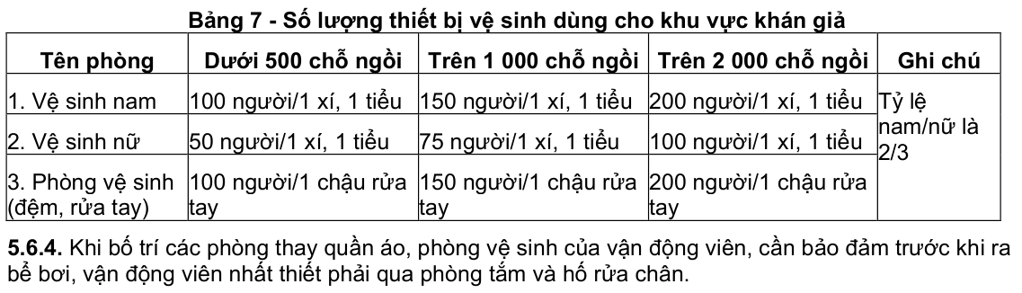 Vùng công thức, bảng hoặc hình trong PDF — trang 18, phần 4