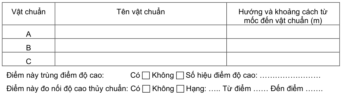 Vùng công thức, bảng hoặc hình trong PDF — trang 18, phần 4