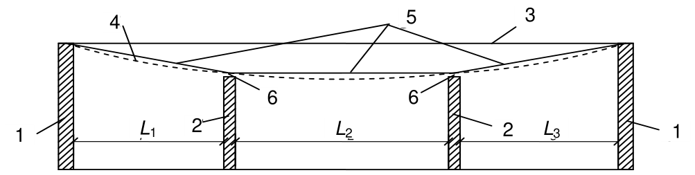 Vùng công thức, bảng hoặc hình trong PDF — trang 182, phần 2