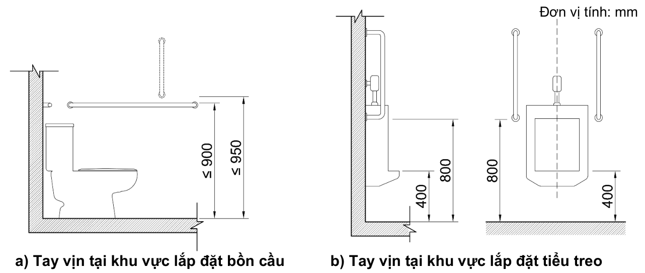 Vùng công thức, bảng hoặc hình trong PDF — trang 19, phần 1