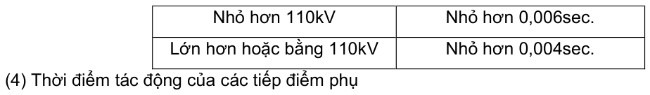 Vùng công thức, bảng hoặc hình trong PDF — trang 19, phần 1