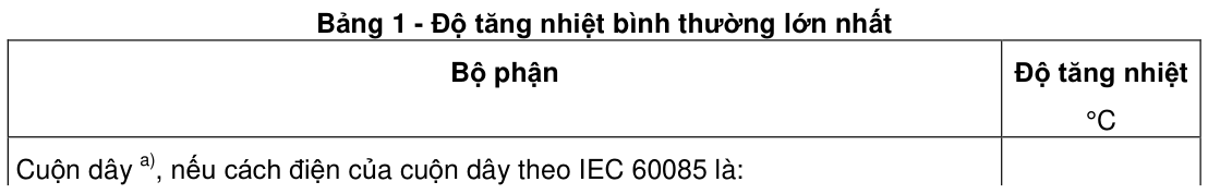 Vùng công thức, bảng hoặc hình trong PDF — trang 19, phần 1