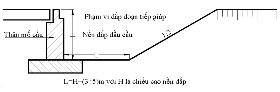 Vùng công thức, bảng hoặc hình trong PDF — trang 19, phần 1