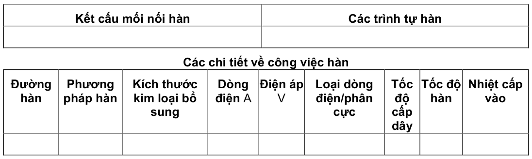 Vùng công thức, bảng hoặc hình trong PDF — trang 19, phần 1