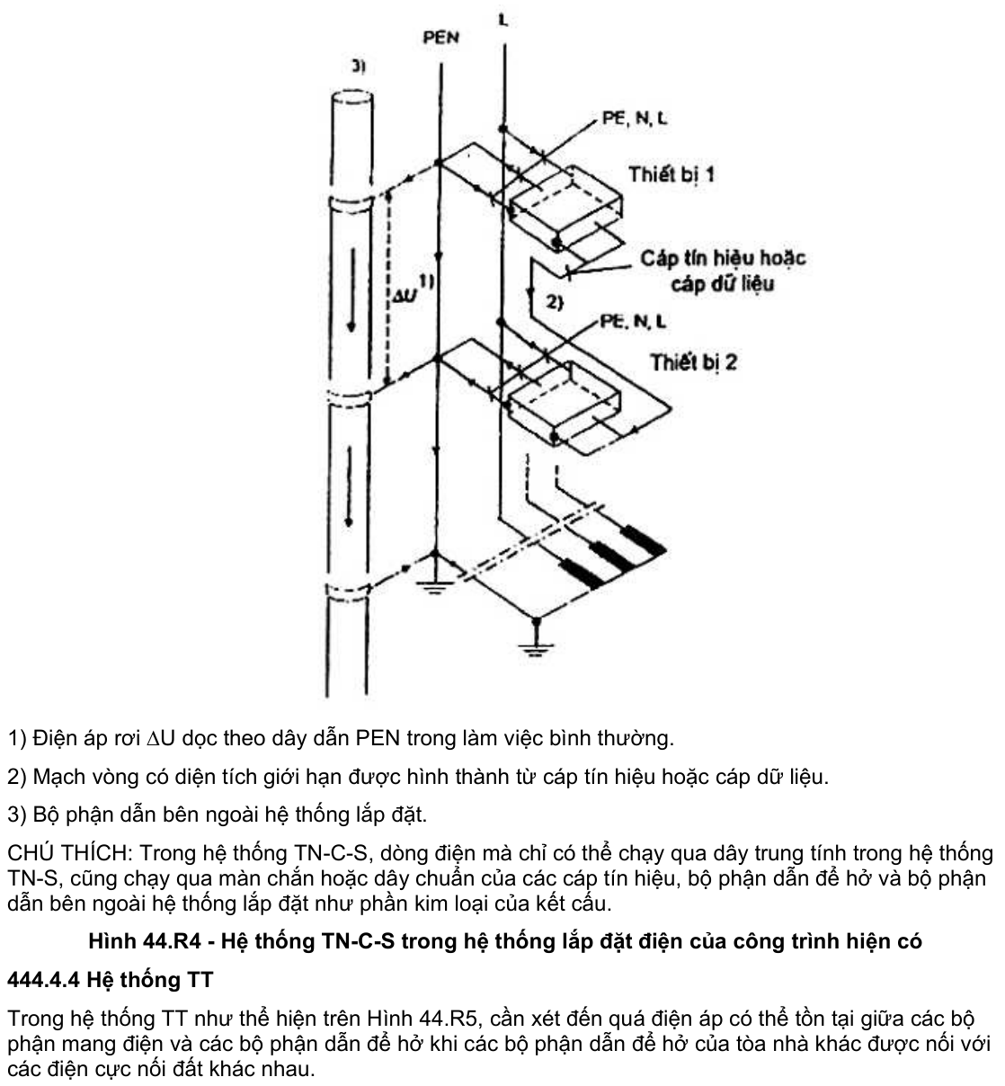 Vùng công thức, bảng hoặc hình trong PDF — trang 19, phần 2
