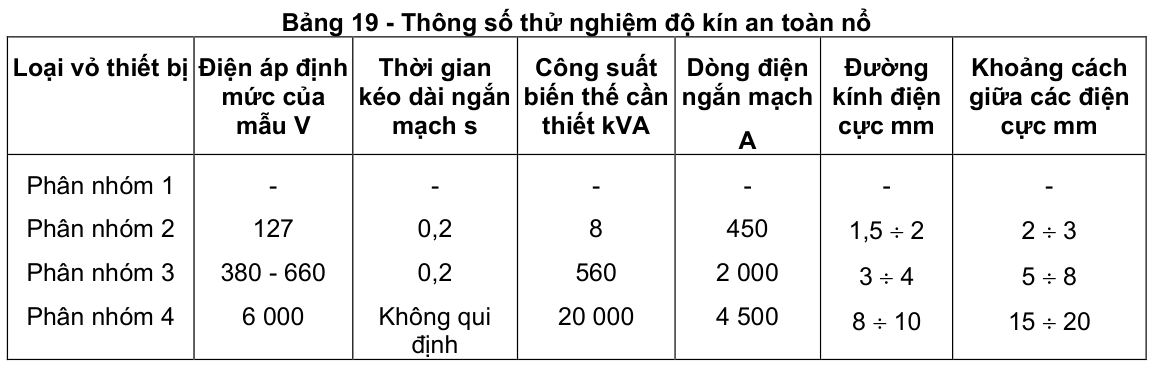 Vùng công thức, bảng hoặc hình trong PDF — trang 19, phần 2