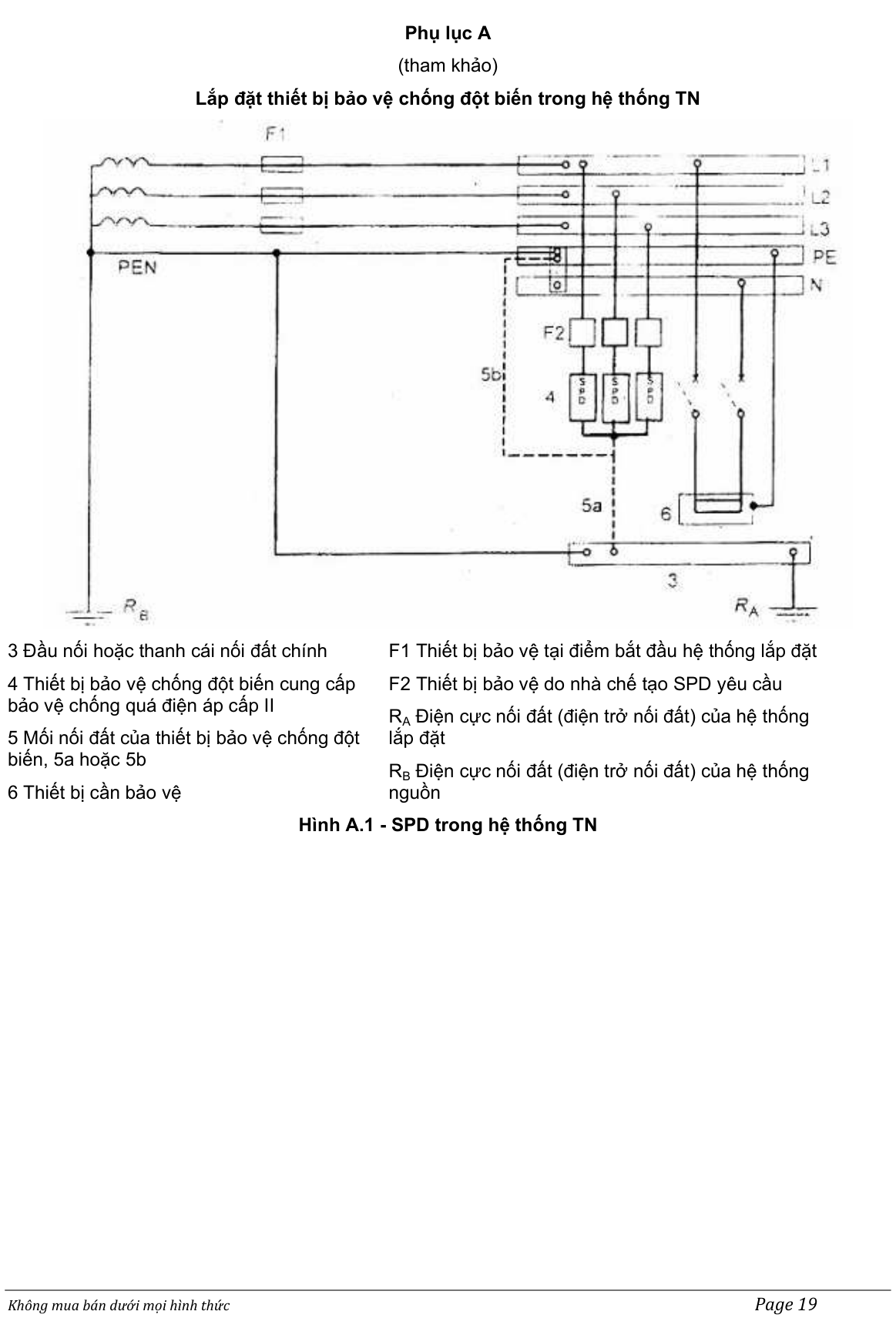 Vùng công thức, bảng hoặc hình trong PDF — trang 19, phần 2