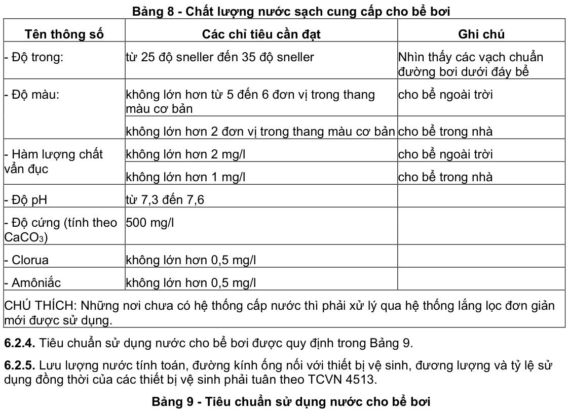 Vùng công thức, bảng hoặc hình trong PDF — trang 19, phần 4